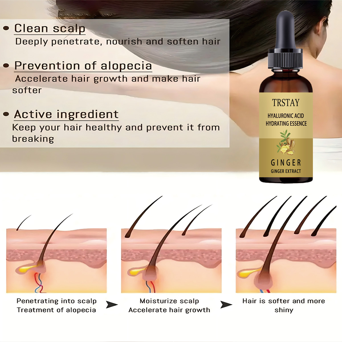 Soro de crescimento capilar an - Caffeine Hair Serum avaliação e preço
