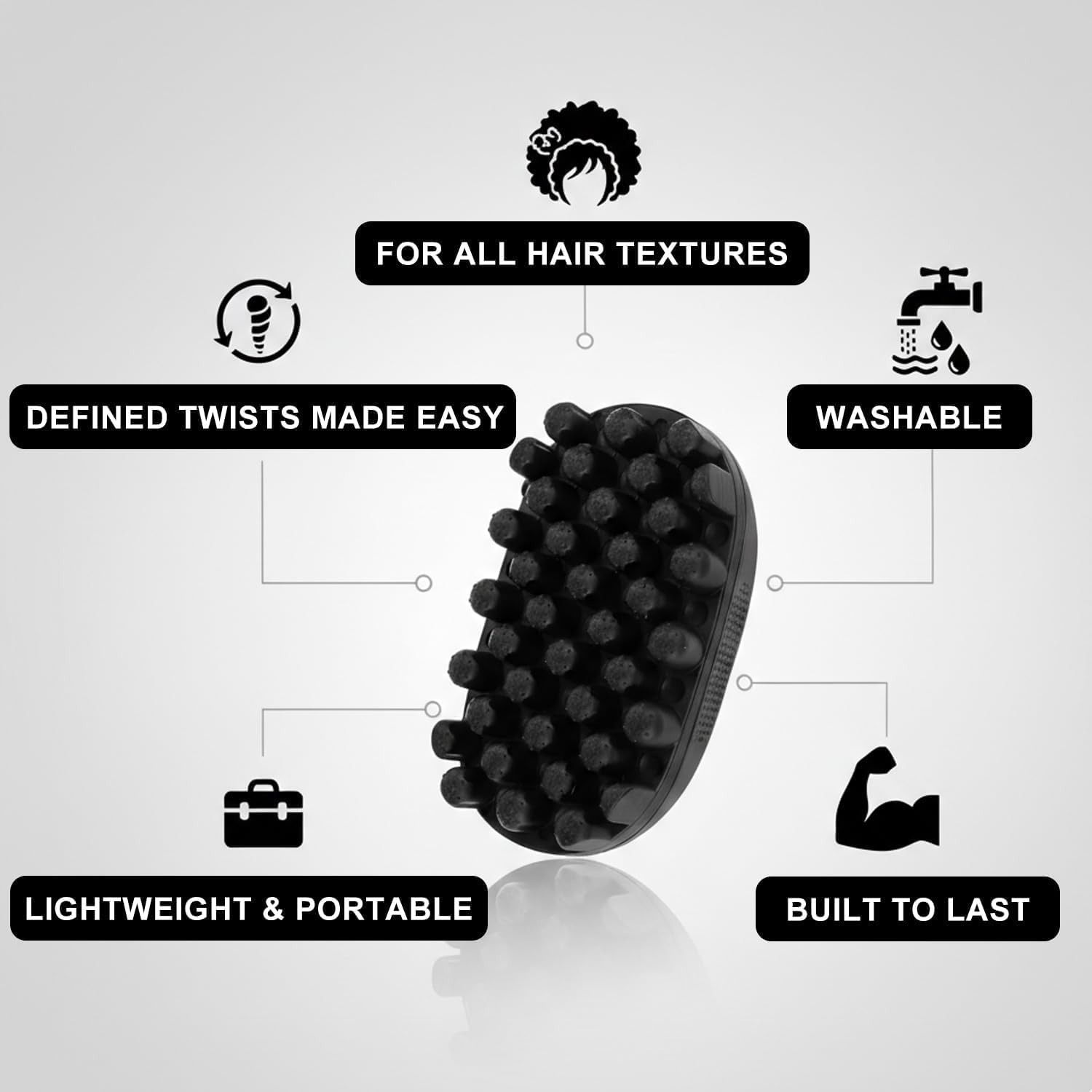 Esponja para Cachos para Cabel - Twist Sponge Coil avaliação e preço
