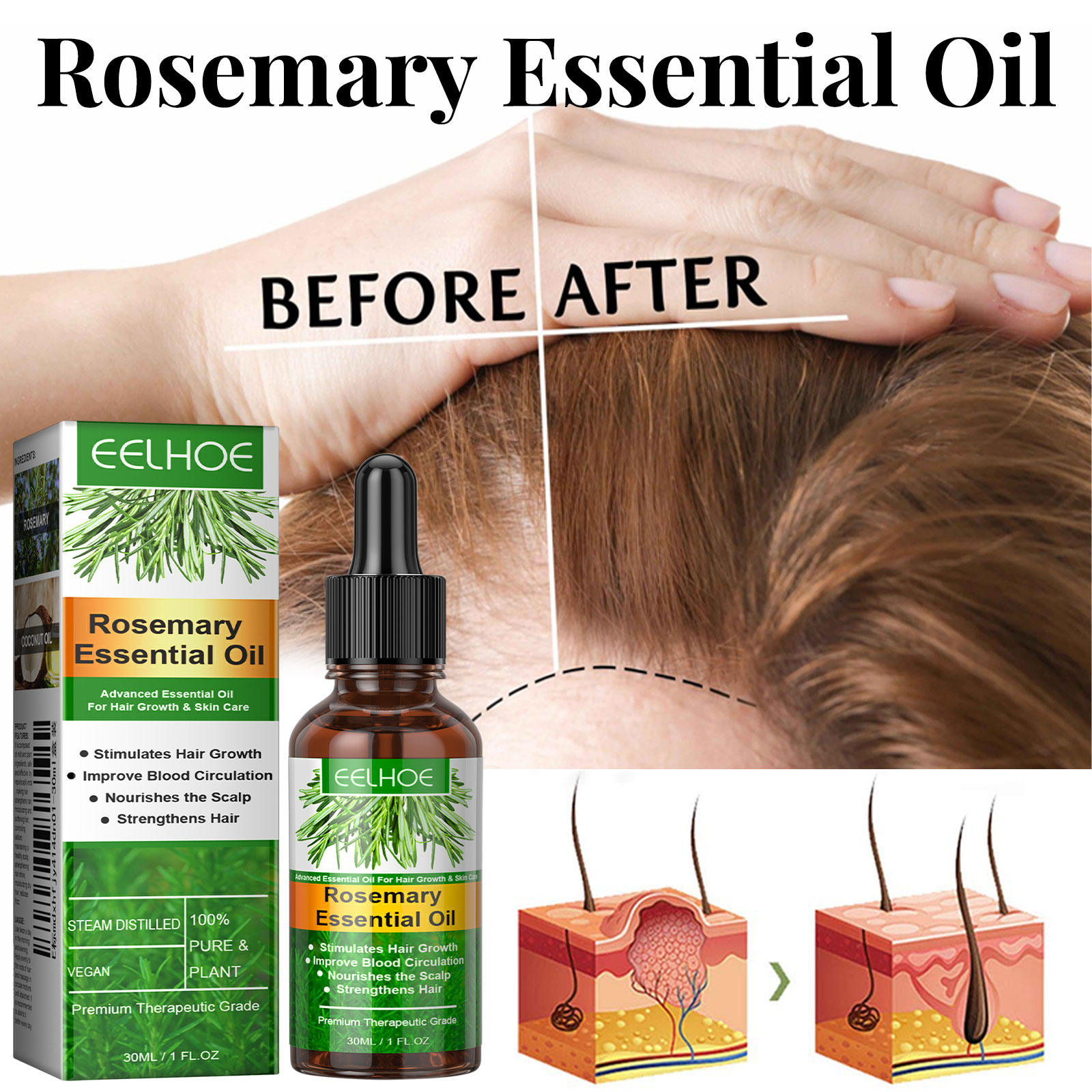 Soro de crescimento capilar, c - Caffeine Hair Serum avaliação e preço