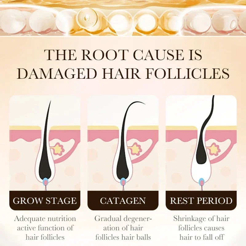 Óleo de Crescimento Rápido de  - Caffeine Hair Serum avaliação e preço