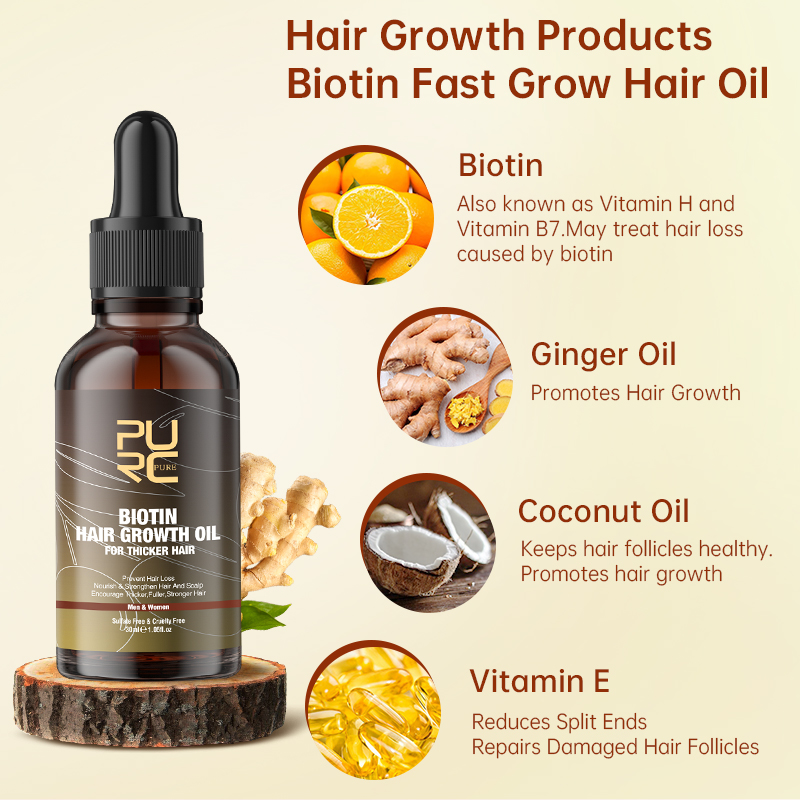 Purc produtos de crescimento r - Caffeine Hair Serum avaliação e preço
